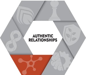 Authentic Relationships hex image Authentic Relationships hex image